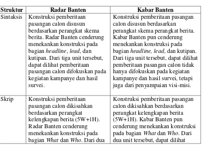 https://123dok.com/document/qogp585z-parameter-standarisasi 