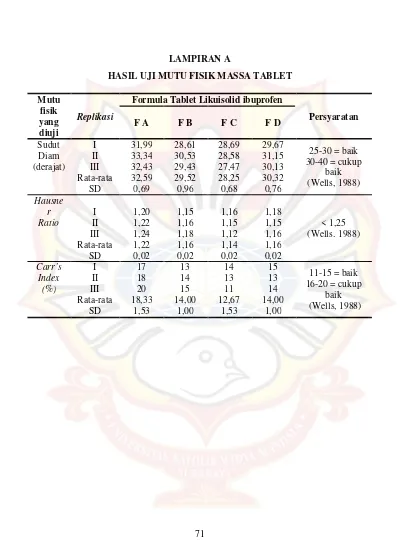 Расписание 45 иркутск