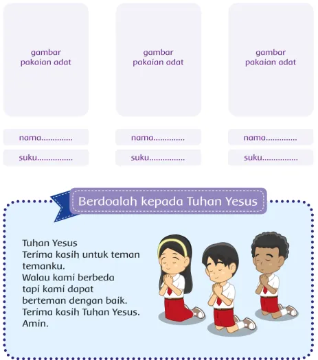 Pendidikan Agama Kristen Dan Budi Pekerti Buku Siswa Sd Kelas I Repositori Institusi Kementerian Pendidikan Dan Kebudayaan