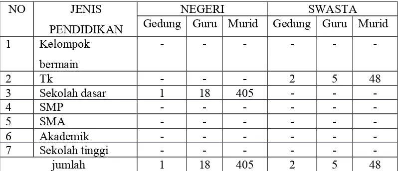 Besaran Pembagian Harta Warisan - TINJAUAN HUKUM ISLAM TERHADAP PRAKTIK ...