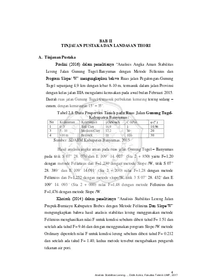 BAB II TINJAUAN PUSTAKA DAN LANDASAN TEORI A. Tinjauan Pustaka - BAB II ...