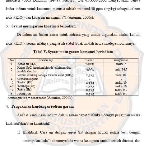 Uji kadar kalium iodat dan air dalam garam briket yang beredar di  pasar-pasar tradisional di Kota Yogyakarta - USD Repository