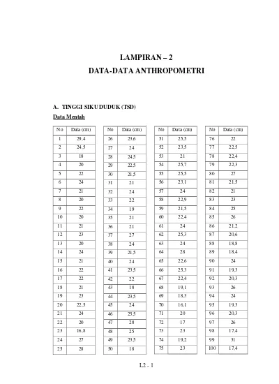 Top Pdf Bab 1 Pendahuluan Analisis Tata Letak Dan Pendayagunaan Isi Ruangan Yang Ergonomis Di Laboratorium Proses Produksi Universitas Kristen Maranatha Bandung Mcurepository 123dok Com