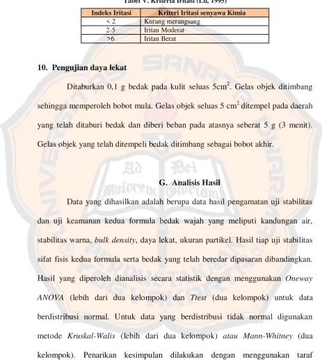 Perbandingan Sifat Fisis Bedak Tabur Berbahan Dasar Amilum Solani Solanum Tuberosum L Dan Amilum Manihot Manihot Utilissima L Dengan Pewarna Karotenoid Dari Umbi Wortel Daucus Carota L Usd Repository