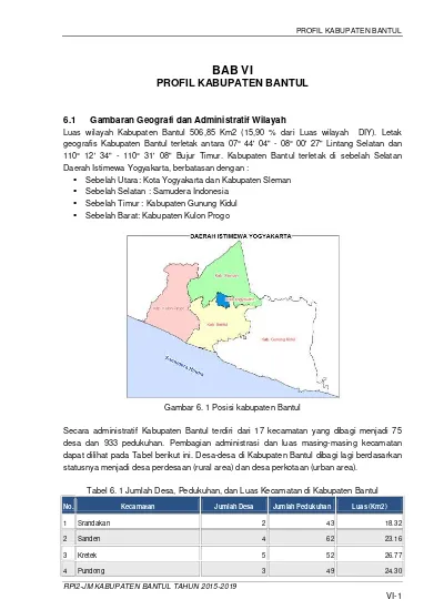 Bab Vi Docrpijm Befa48a4bc Bab Vibab 6 Profil Kabupaten Kab Bantul