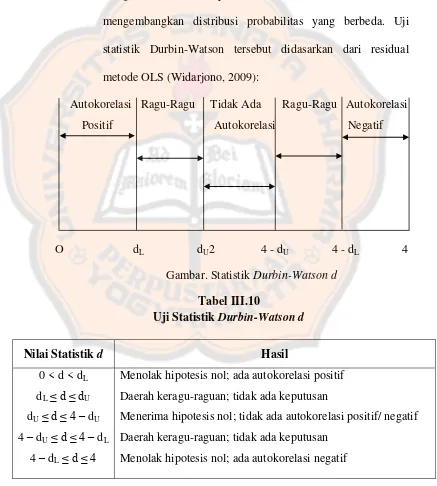 Https 123dok Com Document Qogljr5z Kontribusi Penjualan Kewirausahaan Terhadap Keuntungan Penjual Kabupaten Purworejo Html 2021 09 26t02 00 22 07 00 Monthly 1 Https Data03 123doks Com Thumbv2 123dok 002 099 2099704 17 595 100 503