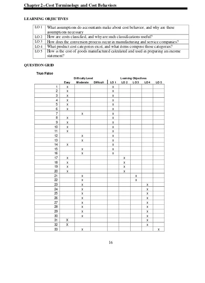 Test Bank Cost Accounting 6e by Raiborn and Kinney  2 chapter