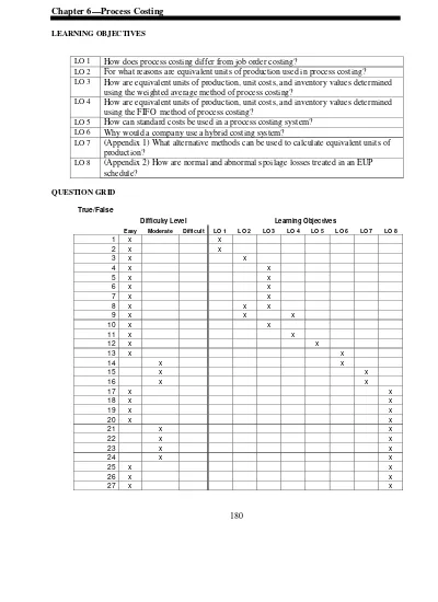 Test Bank Cost Accounting 6e by Raiborn and Kinney  6 chapter