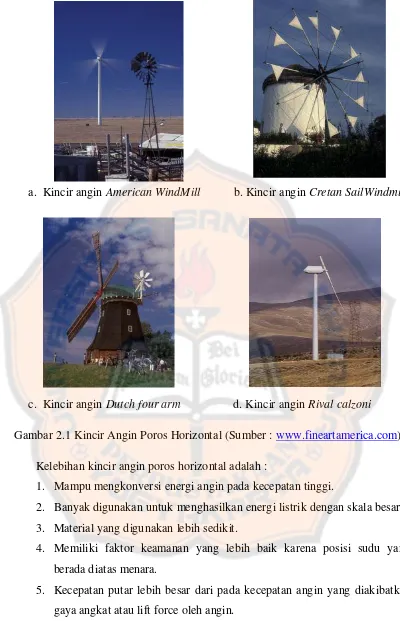 I Unjuk Kerja Kincir Angin Jenis Dutch Windmill Dengan Variasi Sudut Sirip Tugas Akhir Unjuk Kerja Kincir Angin Jenis Dutch Windmill Dengan Variasi Sudut Sirip Usd Repository
