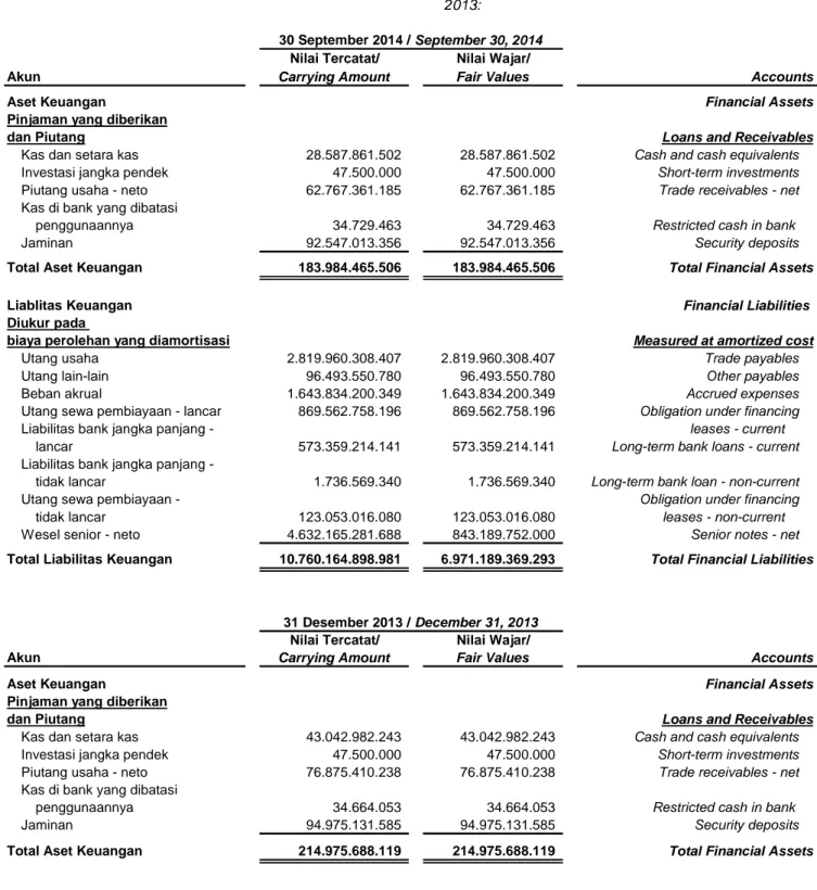 financial-risk-management-objectives-and-policies