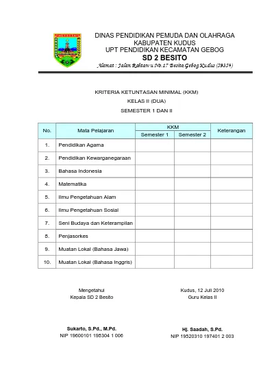 Kriteria Ketuntasan Minimal Kkm Kelas Ii Dua Semester 1 Dan Ii Kkm Semester 1 Semester 2 Mata Pelajaran Keterangan 1