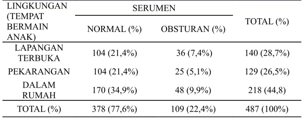 Perkongsian Amalan Terbaik Pemimpin Pertengahan Sekolah Sebelum Dan Selepas Lcml Pdf Free Download