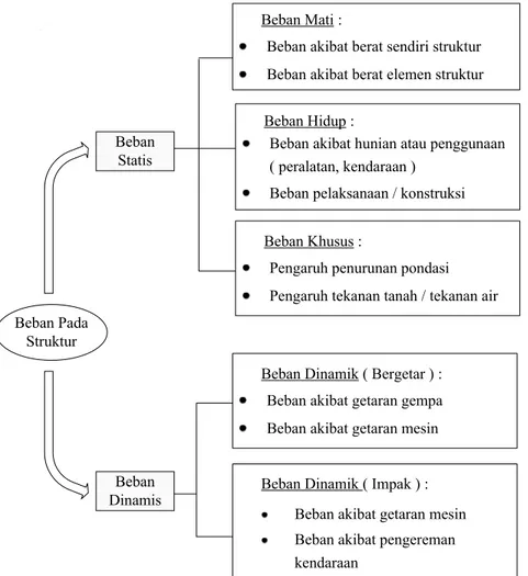 https://123dok.com/document/qog0l85z-pendahuluan-adapun 