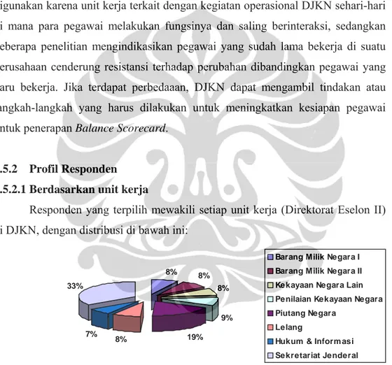 Https 123dok Com Document Qognr25z Mengingat Undang Undang Tentang Keuangan Lembaran Republik Indonesia Html 2021 09 26t02 11 20 07 00 Monthly 1 Https 123dok Com Document Zxngljvq Laporan Praktik Pengalaman Lapangan Sumberan