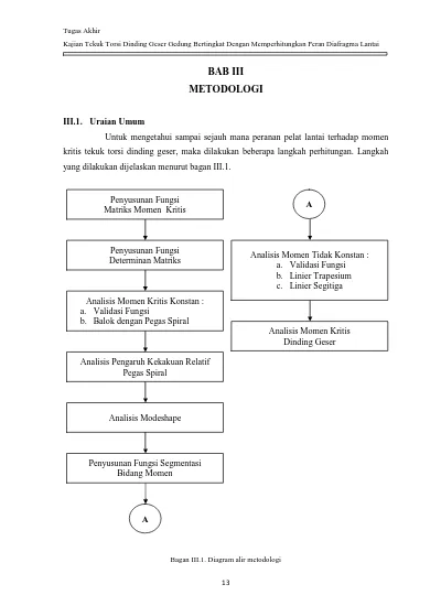 Konstruksi Diafragma Wall Docx