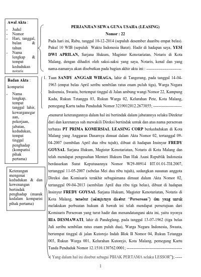 Perjanjian Sewa Guna Usaha Leasing