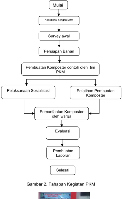 https://123dok.com/document/qogmnr5z-bab-pendahuluan-tidak 