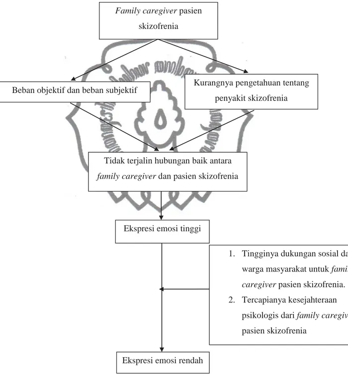 https://123dok.com/document/qog9285z-analisis-pengaruh 