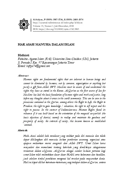 Hak Asasi Manusia Dalam Islam