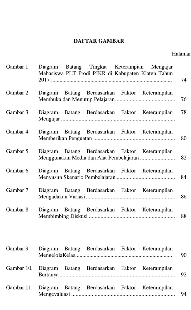 Keterampilan Mengajar - KAJIAN PUSTAKA - TINGKAT KETERAMPILAN DASAR ...