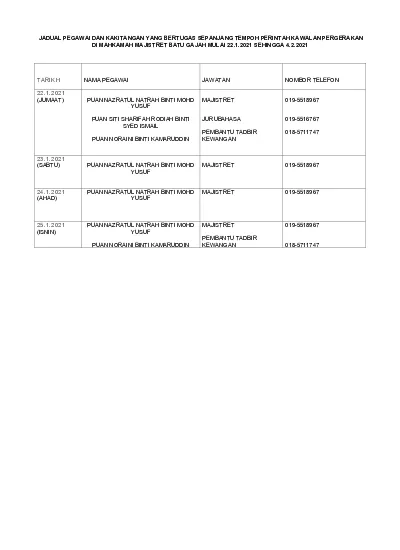 Manual Prosedur Kerja Mahkamah Majistret