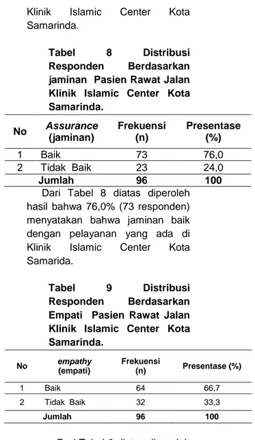 https://123dok.com/document/qopdm85z-optimalisasi-peran 