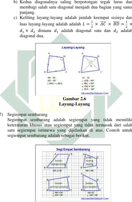 Rumus Luas Segi Empat Sembarang - Cara Menghitung Luas Segitiga Dan ...