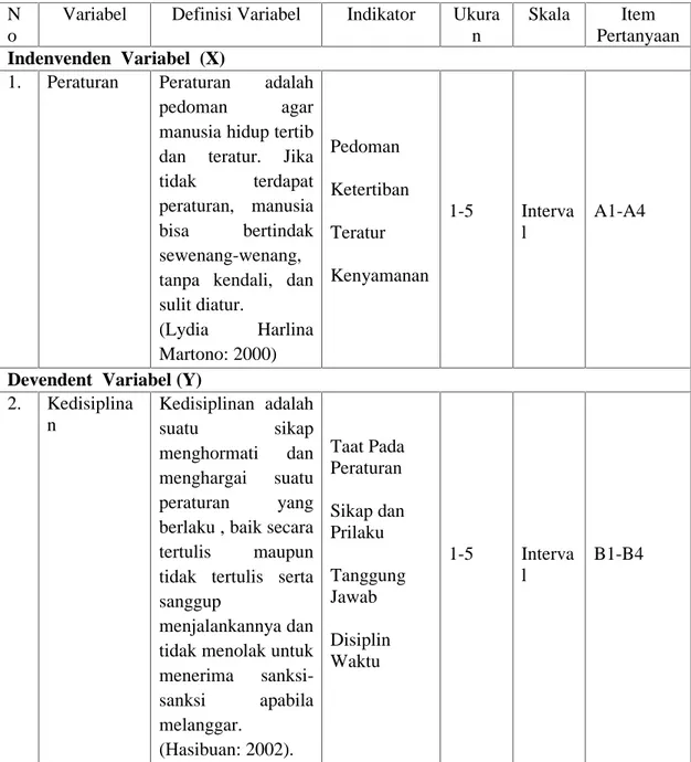 Pengertian Pondok Pesantren - LANDASAN TEORI