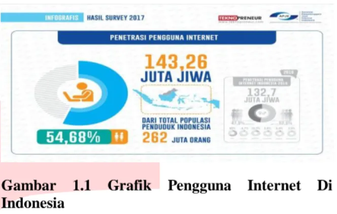 https://123dok.com/document/qopglv5z-pengaruh-kepuasan 