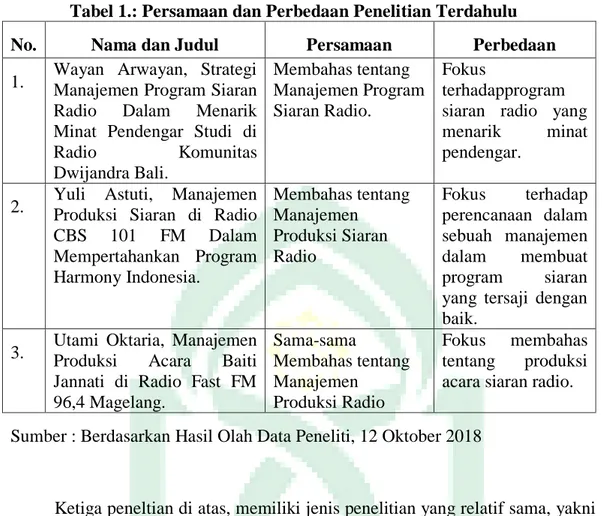 Https 123dok Com Document Qopglv5z Pengaruh Kepuasan Konsumen Kepercayaan Loyalitas Konsumen Galaxy Kediri Html 2021 09 26t02 27 31 07 00 Monthly 1 Https Data03 123doks Com Thumbv2 123dok 002 371 2371940 3 892 150 759 495 1123