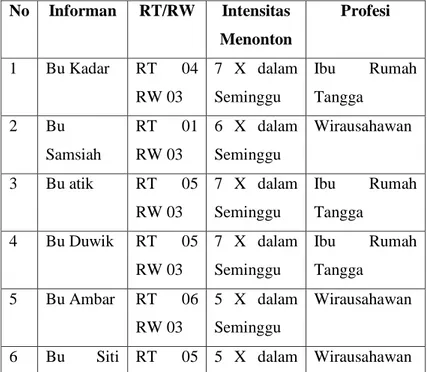 https://123dok.com/document/qopglv5z-pengaruh-kepuasan 