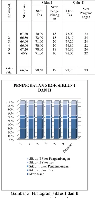 https://123dok.com/document/qopglv5z-pengaruh-kepuasan 