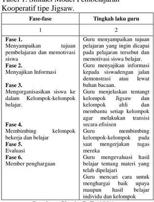 https://123dok.com/document/qopglv5z-pengaruh-kepuasan 