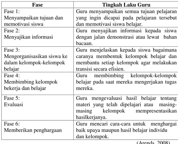 https://123dok.com/document/qopglv5z-pengaruh-kepuasan 