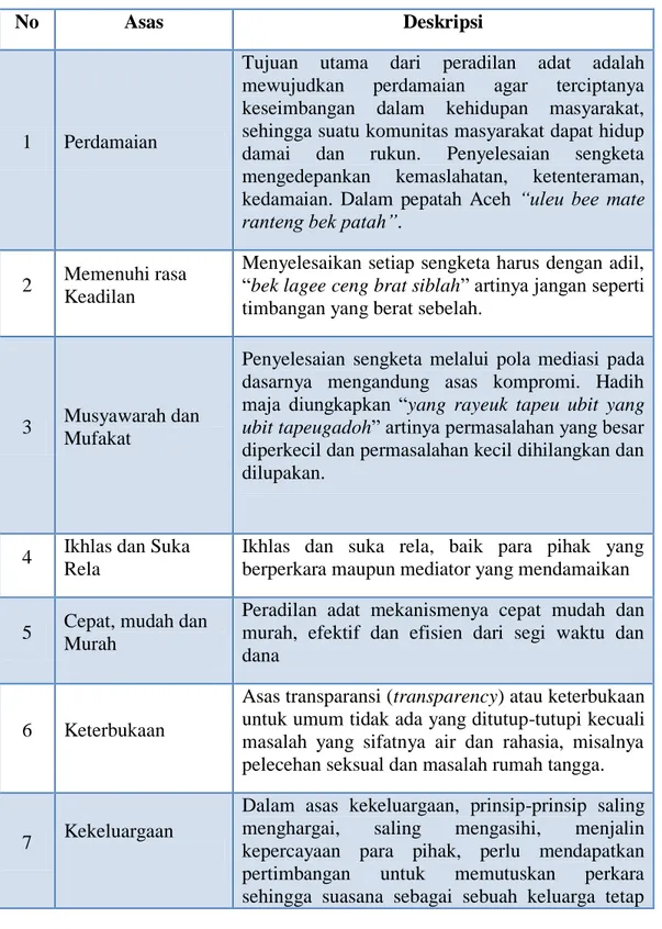 Kerangka Konseptual Tinjauan Teori Evaluasi Perhitungan Pajak Hot Sex Picture 4748