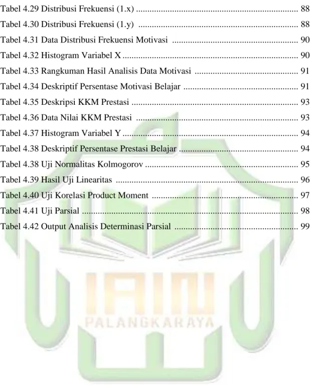 Prestasi Belajar - TINJAUAN PUSTAKA - Pengaruh Motivasi Belajar ...