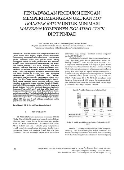 Penjadwalan Produksi Dengan Mempertimbangkan Ukuran Lot Transfer Batch Untuk Minimasi Makespan Komponen Isolating Cock Di Pt Pindad