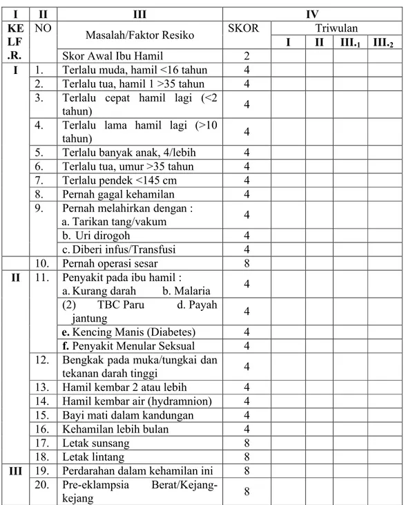 Tahapan Persalinan Kala Iiiiiidan Iv 9390