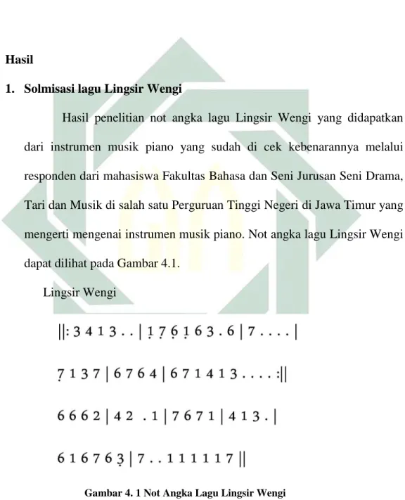 Improvisasi lagu Lingsir Wengi versi Sunan Kalijaga menggunakan barisan Fibonacci Dan Golden Ratio