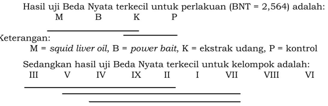 https://123dok.com/document/qop71r5z-informasi-meningkatkan 