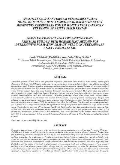 Analisis Kerusakan Formasi Berdasarkan Data Pressure Build Up Dengan ...