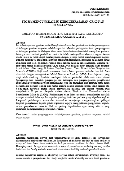 Top Pdf Stops Mengungkai Isu Kebolehpasaran Graduandi Malaysia 123dok Com