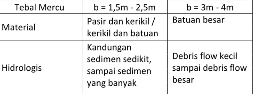 Https 123dok Com Document Qopxwr5z Hubungan Iklim Organisasi Pengetahuan Komunikasi Prestasi Pegawai Pendidikan Html 2021 09 26t02 44 48 07 00 Monthly 1 Https 123dok Com Document Zx0drlvz Pendidikan Kedamaian Digital Telaah Model