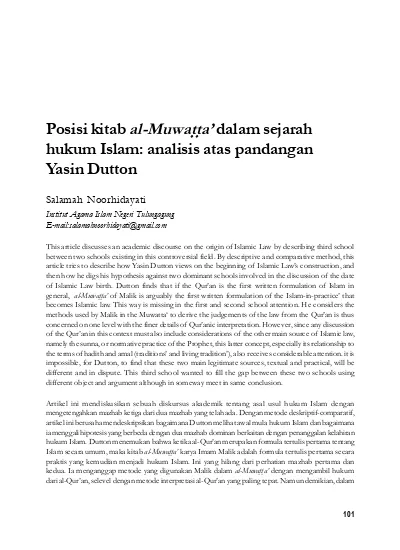 Posisi Kitab Al Muwatta Dalam Sejarah Hukum Islam Analisis Atas Pandangan Yasin Dutton