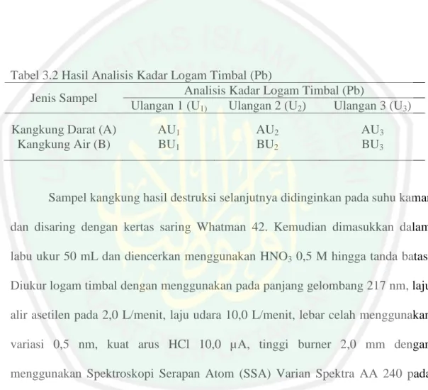 Tahapan Penelitian - METODOLOGI PENELITIAN