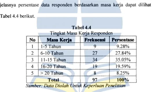 https://123dok.com/document/qoo57e5q-analisis-implementasi 