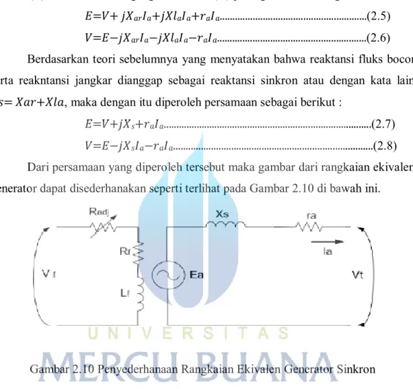 gambar-penyederhanaan- 