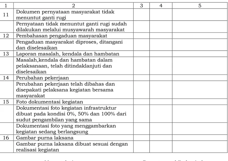 https://123dok.com/document/qoodpv5q-jurnal-riset 