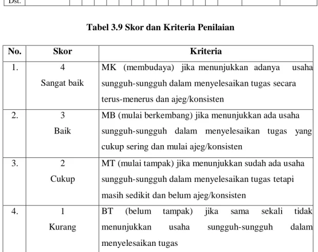 https://123dok.com/document/qoodpv5q-jurnal-riset 