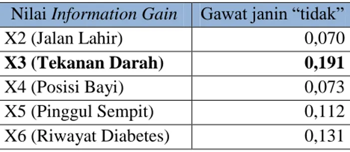 https://123dok.com/document/qook5r5q-konsumsi-kecukupan 